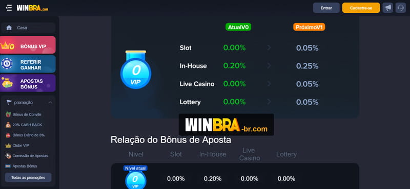 Betvip cassino