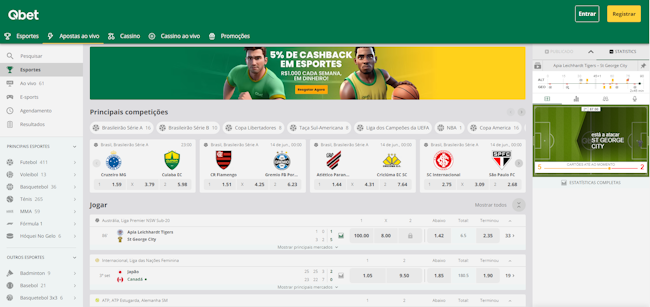 globalbet