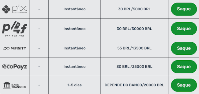 globalbet